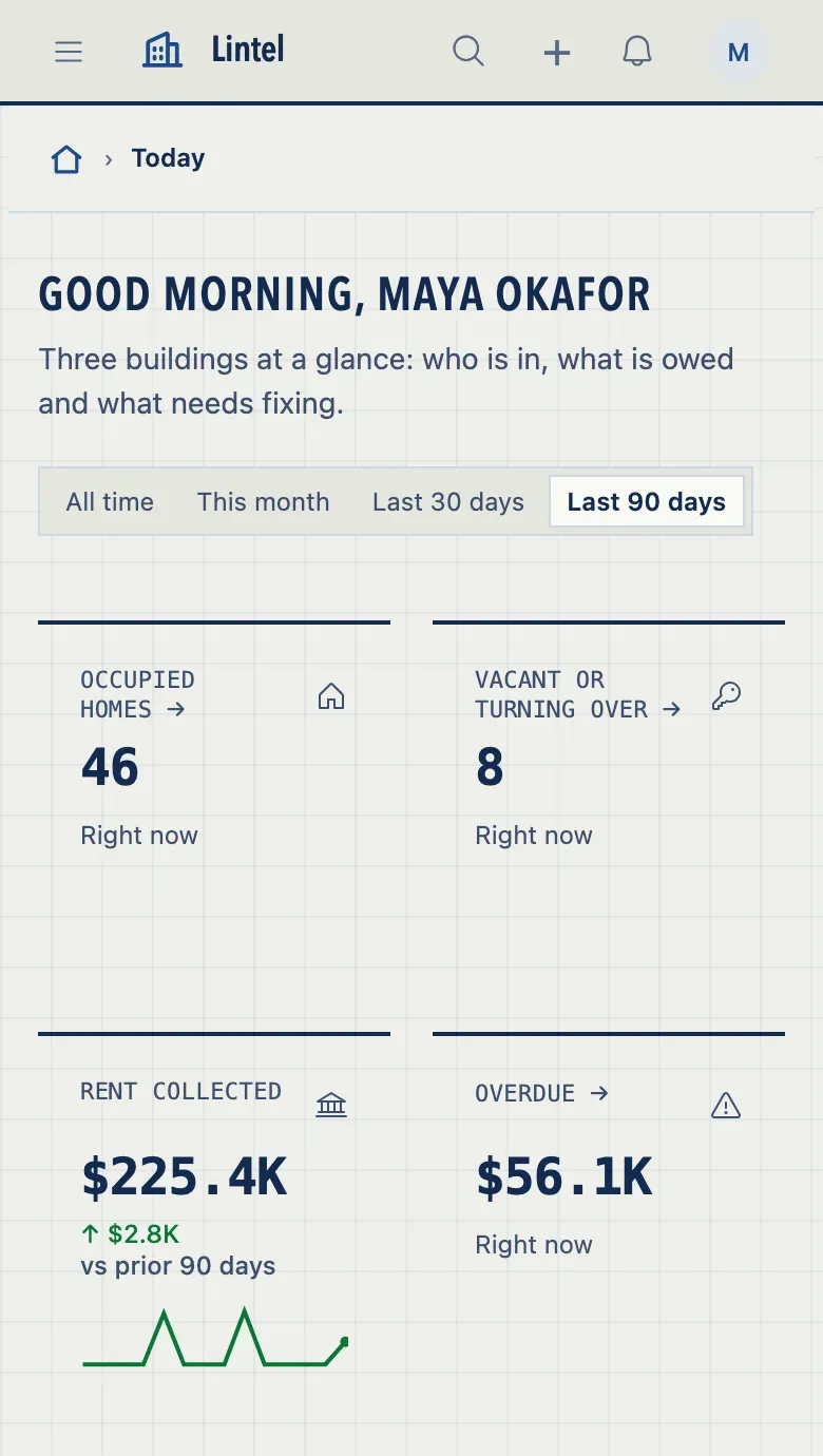 Blueprint in light on a phone: Today’s greeting in condensed capitals over a gridded off-white page, and the figure cards under ruled lines.