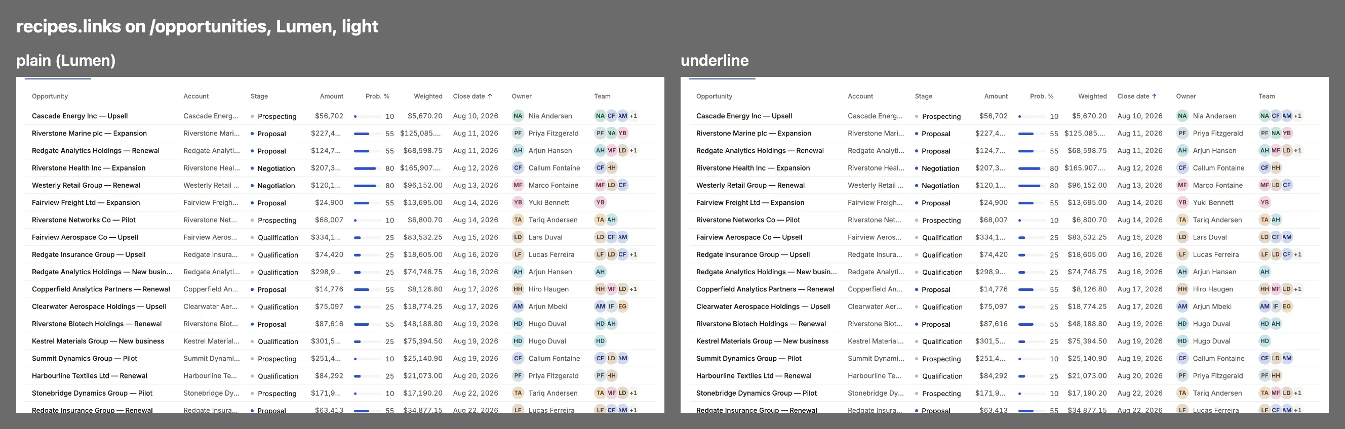 Each value of recipes.links on Compass, one thumbnail apiece under its name.