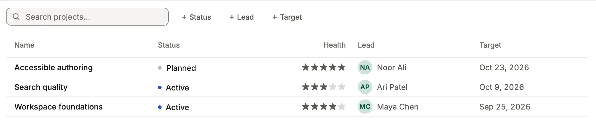 Thread: a project’s health as stars.