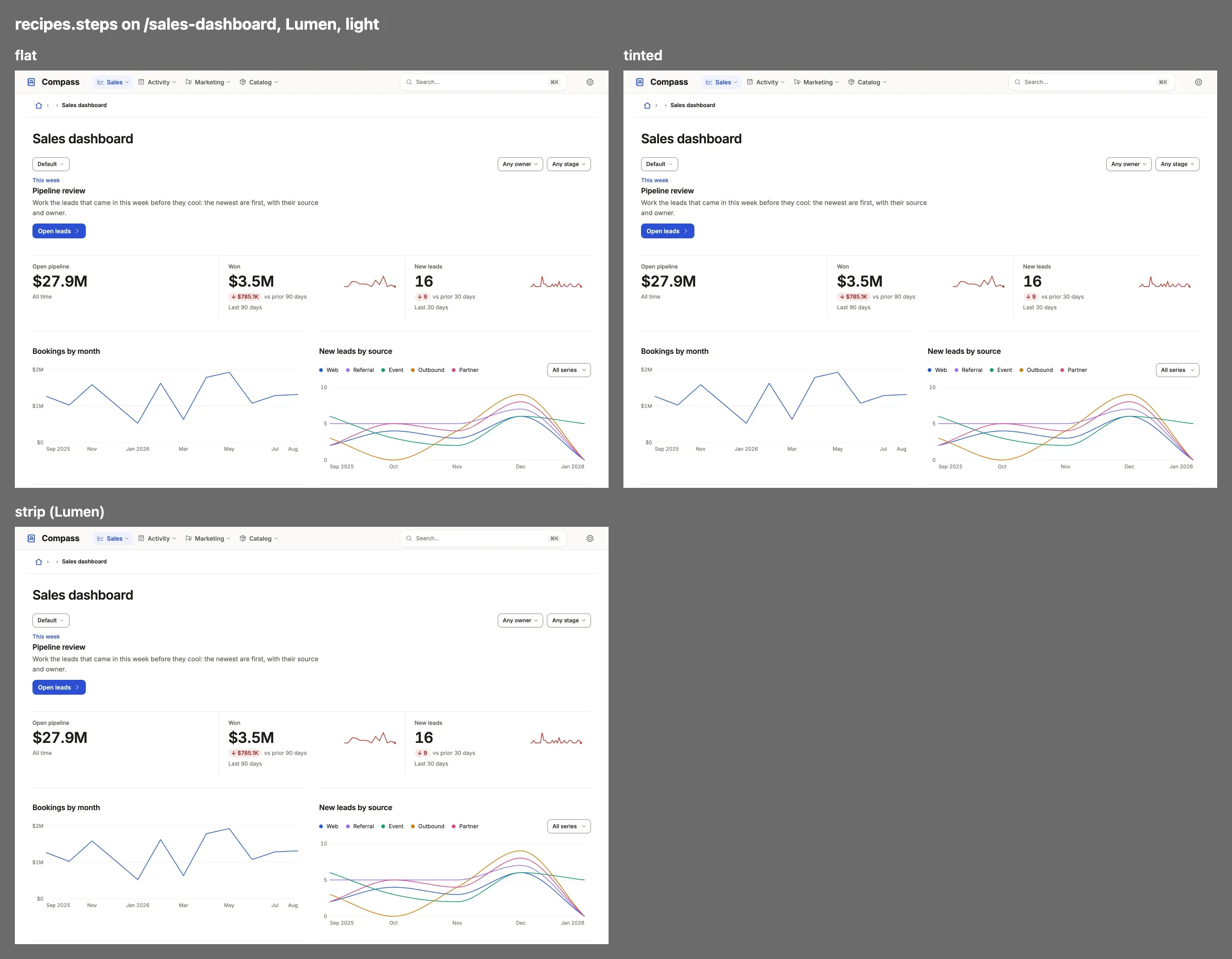 Each value of recipes.steps on Compass, one thumbnail apiece under its name.
